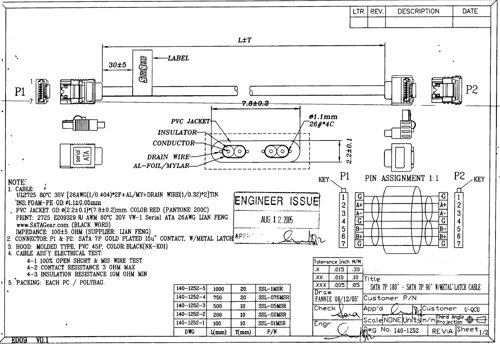 Image of SATA latching cable specifications